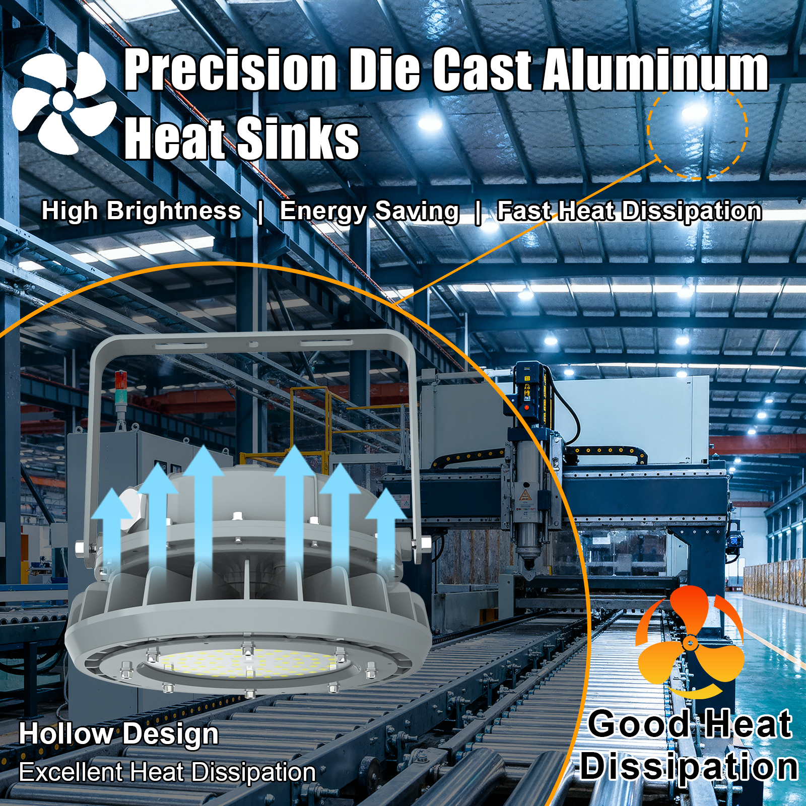 Led Explosion Proof Lights 40w 60w 80w 100w 150w 200w 250w 300w 400w 5000k Ip65 With Etl Ul Listed For Hazardous Locations (14)