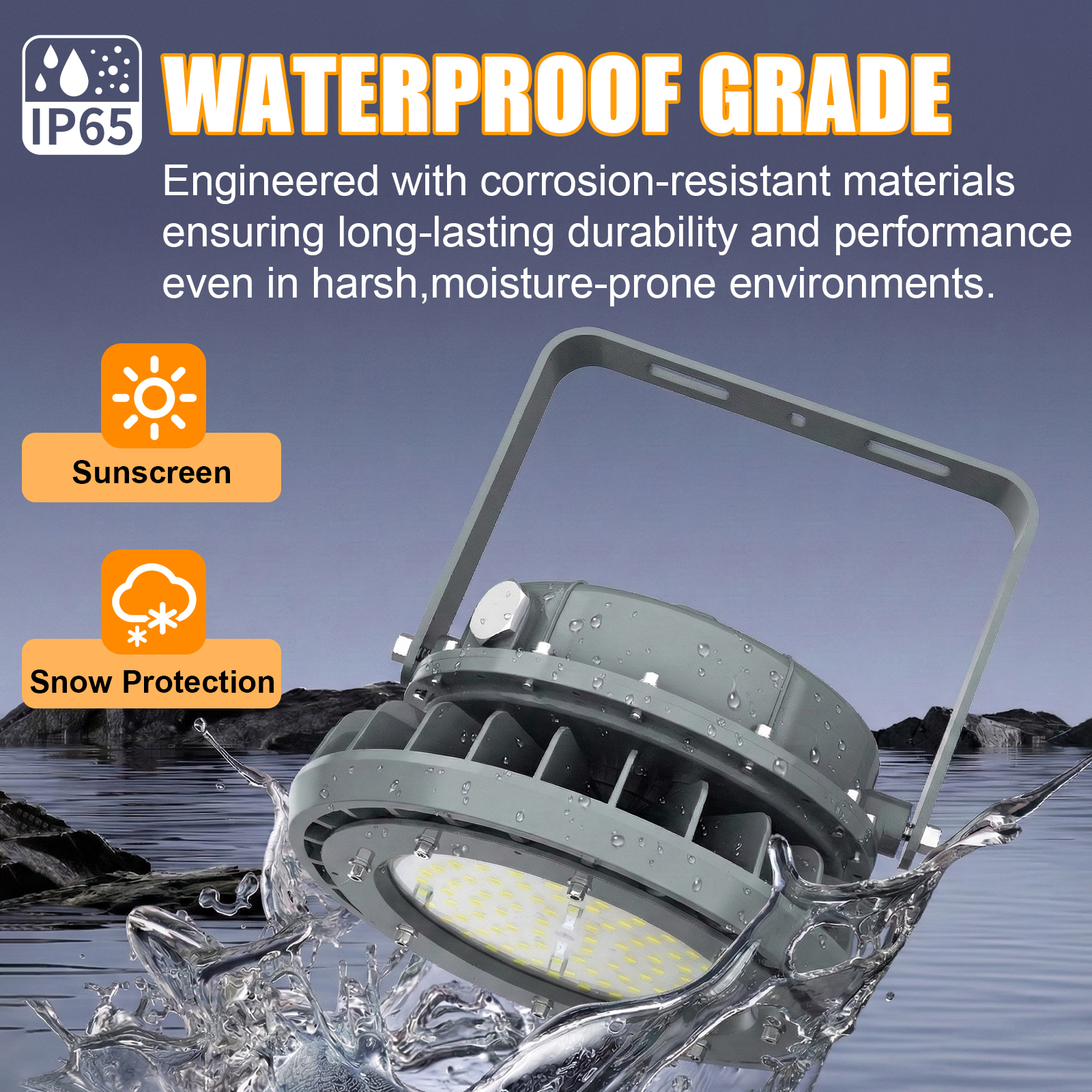 Led Explosion Proof Lights 40w 60w 80w 100w 150w 200w 250w 300w 400w 5000k Ip65 With Etl Ul Listed For Hazardous Locations (15)