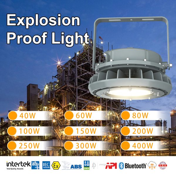 Led Explosion Proof Lights 40w 60w 80w 100w 150w 200w 250w 300w 400w 5000k Ip65 With Etl Ul Listed For Hazardous Locations (17)