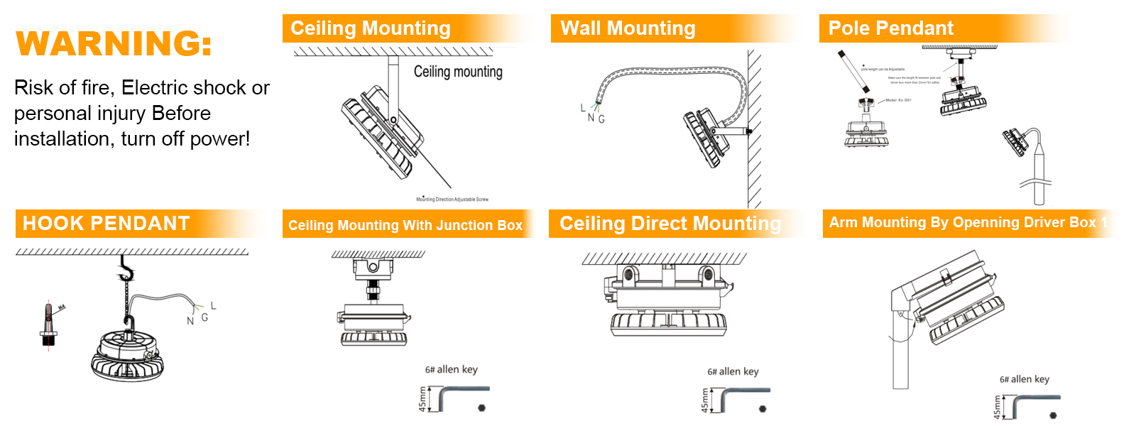 Led Explosion Proof Lights 40w 60w 80w 100w 150w 200w 250w 300w 400w 5000k Ip65 With Etl Ul Listed For Hazardous Locations (3)