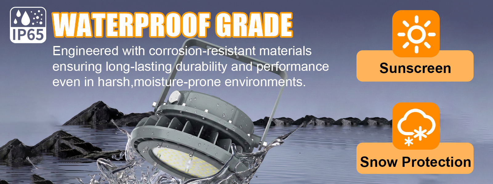 Led Explosion Proof Lights 40w 60w 80w 100w 150w 200w 250w 300w 400w 5000k Ip65 With Etl Ul Listed For Hazardous Locations (6)