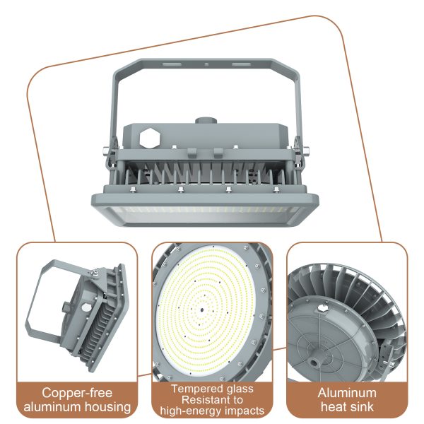 Led Explosion Proof Lights 60w 80w 100w 150w 200w 250w 300w 400w 5000k Ip65 With Etl Ul Listed For Mines And Quarries (13)