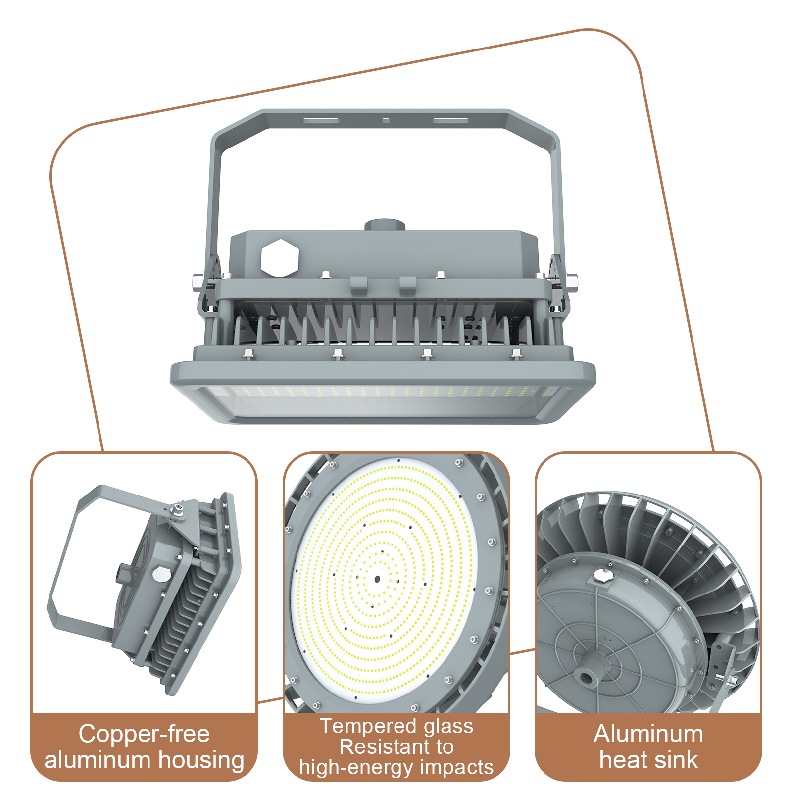 Led Explosion Proof Lights 60w 80w 100w 150w 200w 250w 300w 400w 5000k Ip65 With Etl Ul Listed For Mines And Quarries (13)