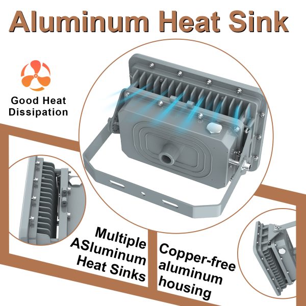 Led Explosion Proof Lights 60w 80w 100w 150w 200w 250w 300w 400w 5000k Ip65 With Etl Ul Listed For Mines And Quarries (14)