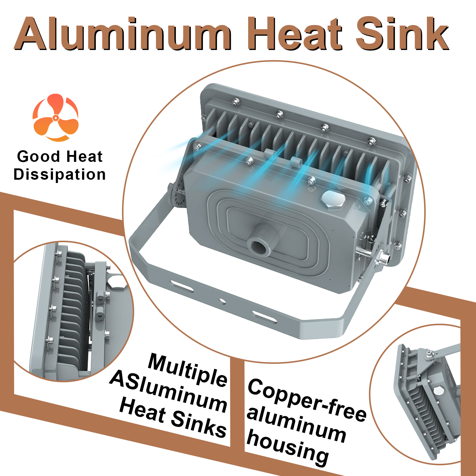 Led Explosion Proof Lights 60w 80w 100w 150w 200w 250w 300w 400w 5000k Ip65 With Etl Ul Listed For Mines And Quarries (14)