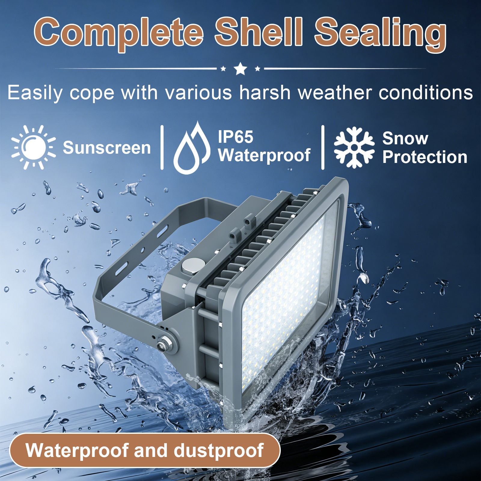 Led Explosion Proof Lights 60w 80w 100w 150w 200w 250w 300w 400w 5000k Ip65 With Etl Ul Listed For Mines And Quarries (16)