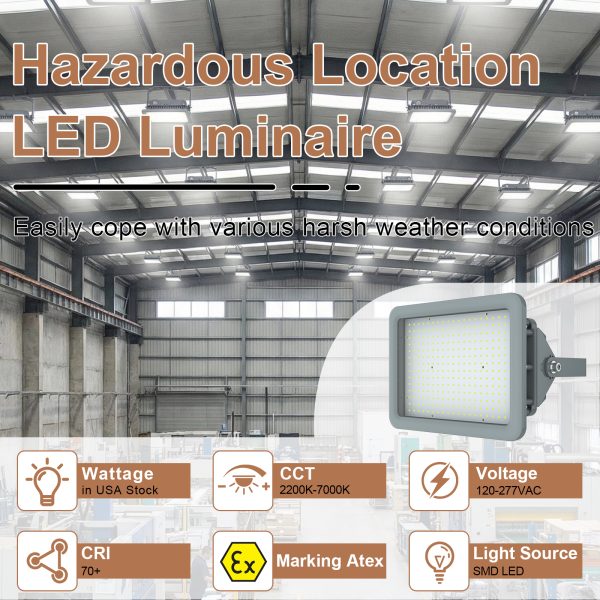 Led Explosion Proof Lights 60w 80w 100w 150w 200w 250w 300w 400w 5000k Ip65 With Etl Ul Listed For Mines And Quarries (17)