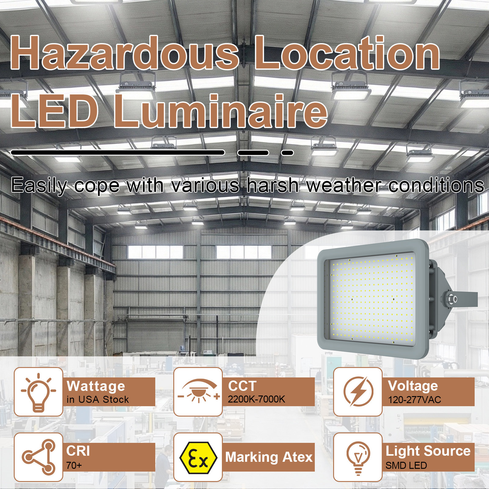 Led Explosion Proof Lights 60w 80w 100w 150w 200w 250w 300w 400w 5000k Ip65 With Etl Ul Listed For Mines And Quarries (17)