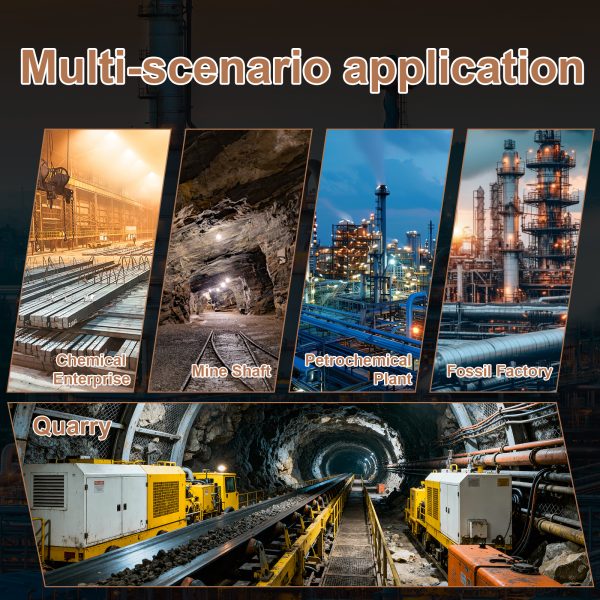 Led Explosion Proof Lights 60w 80w 100w 150w 200w 250w 300w 400w 5000k Ip65 With Etl Ul Listed For Mines And Quarries (19)