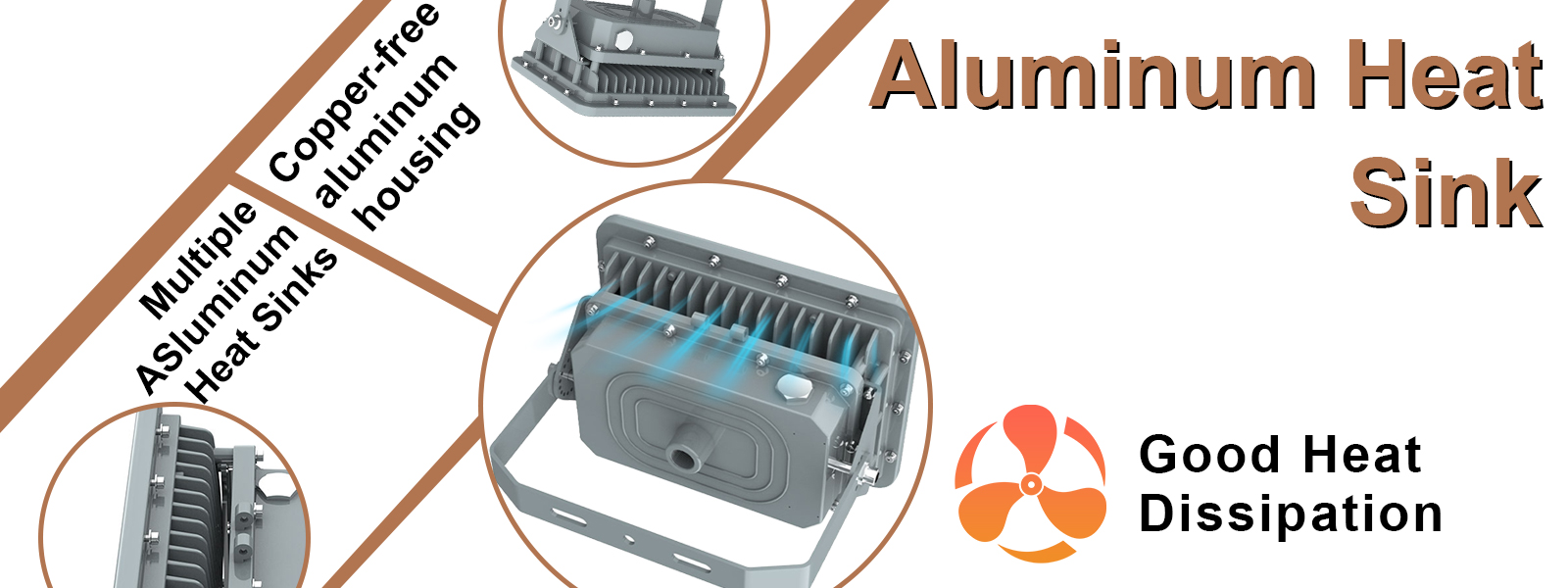 Led Explosion Proof Lights 60w 80w 100w 150w 200w 300w 400w 5000k Ip65 With Etl Ul Listed For Mines And Quarries (4)