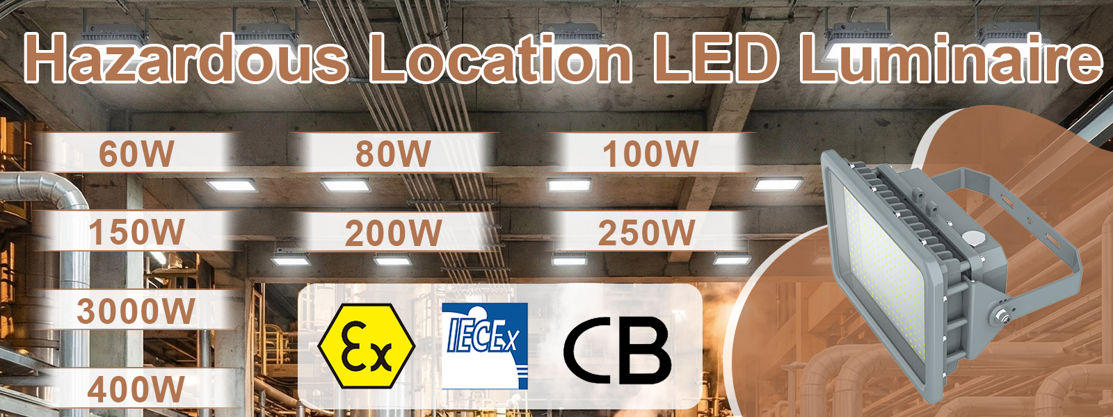 Led Explosion Proof Lights 60w 80w 100w 150w 200w 300w 400w 5000k Ip65 With Etl Ul Listed For Mines And Quarries (7)
