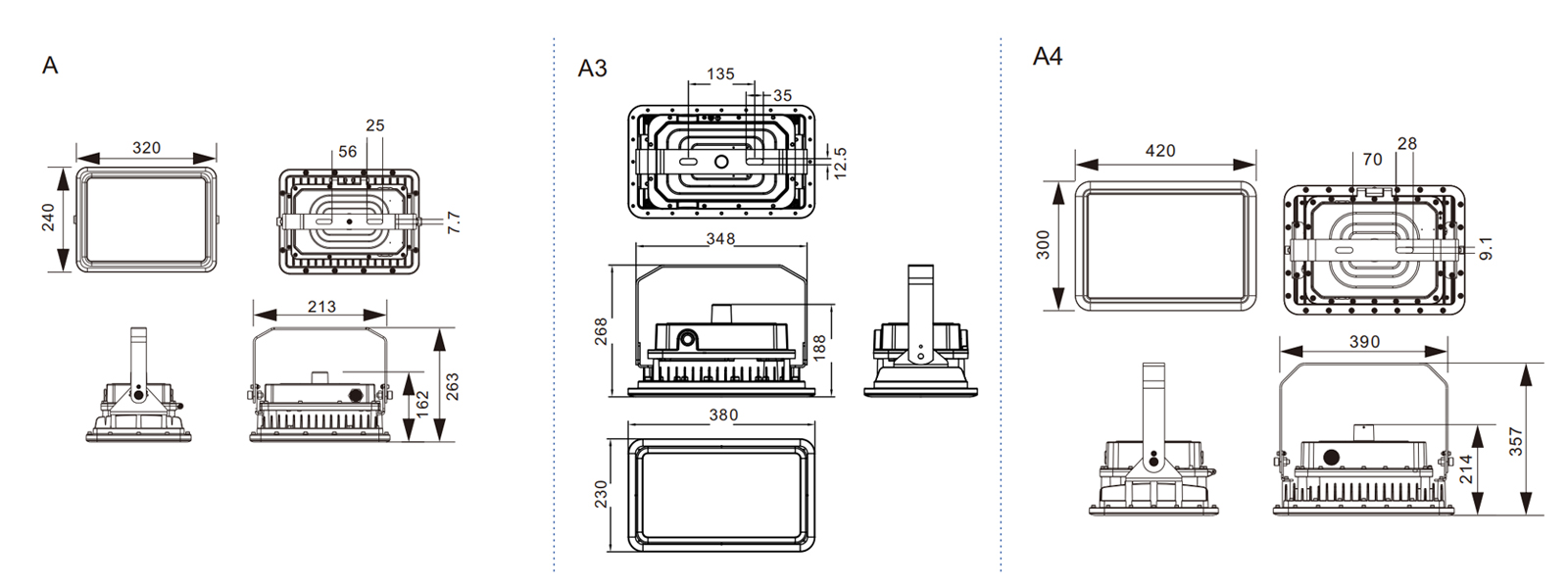 Led Explosion Proof Lights 60w 80w 100w 150w 200w 300w 400w 5000k Ip65 With Etl Ul Listed For Mines And Quarries (9)