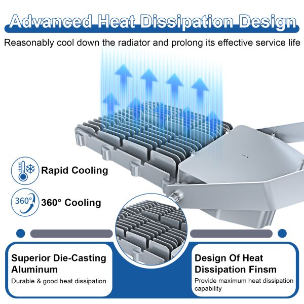 Led Explosion Proof Street Lights 100w 150w 200w 5000k Ip66 With Etl Ul Listed For Petrochemical Plant (4)