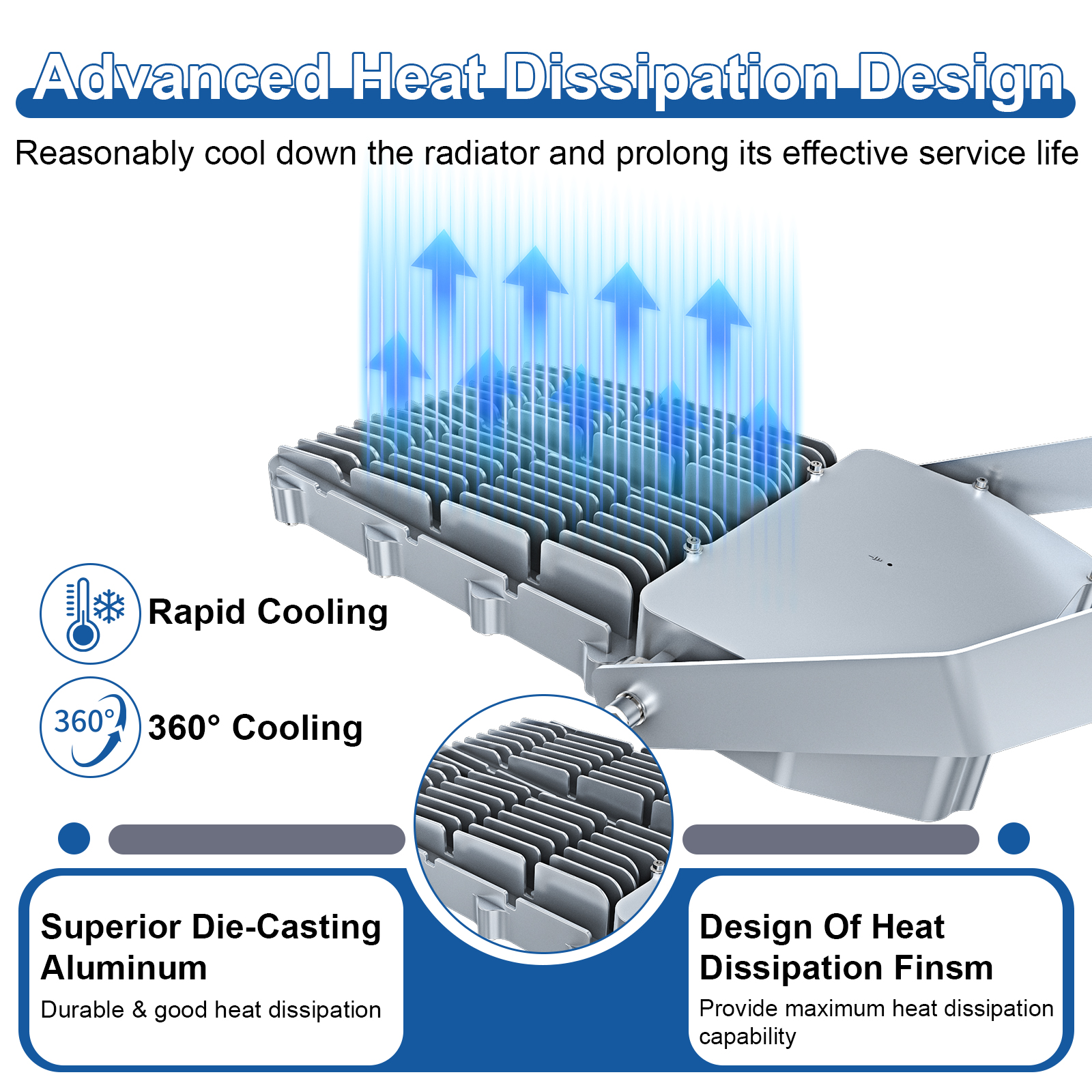 Led Explosion Proof Street Lights 100w 150w 200w 5000k Ip66 With Etl Ul Listed For Petrochemical Plant (4)