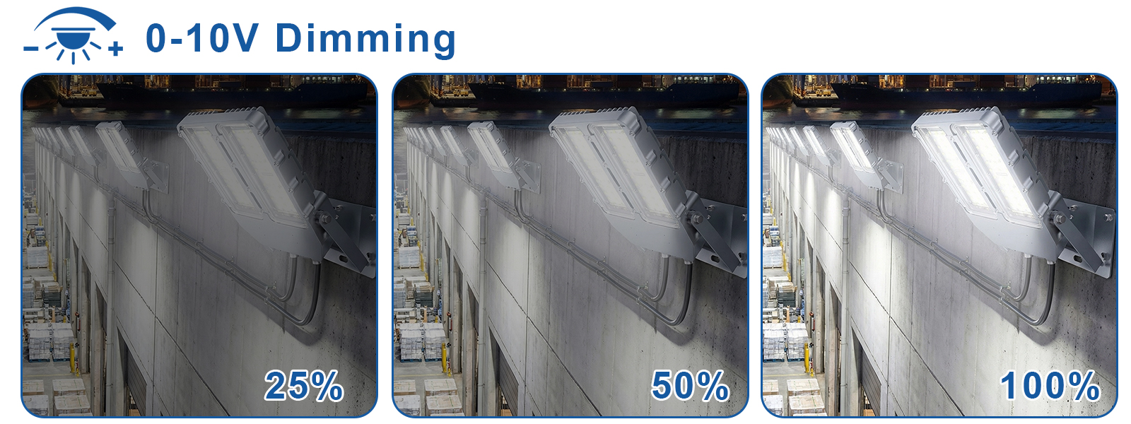 Led Explosion Proof Street Lights 100w 150w 200w 5000k Ip66 With Etl Ul Listed For Petrochemical Plant (4)