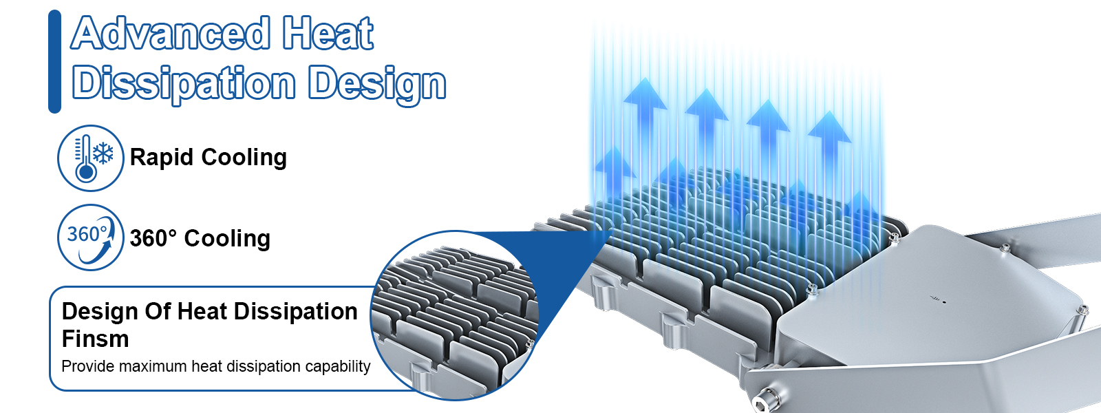 Led Explosion Proof Street Lights 100w 150w 200w 5000k Ip66 With Etl Ul Listed For Petrochemical Plant (5)