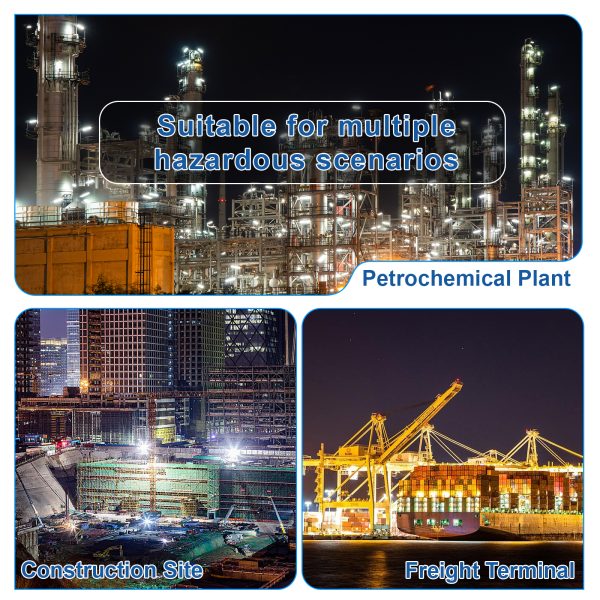 Led Explosion Proof Street Lights 100w 150w 200w 5000k Ip66 With Etl Ul Listed For Petrochemical Plant (8)