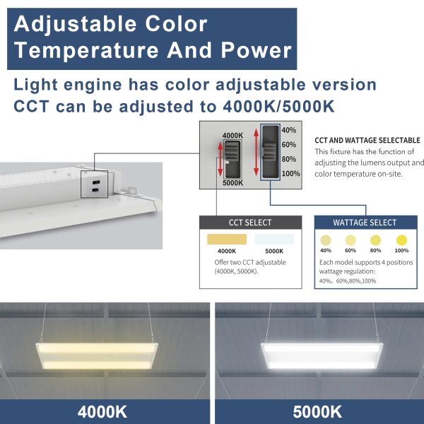 Led Linear High Bay Light 130w 165w 210w 240w 300w 330w 400w And Cct Adjustable 4000k5000k With Dlc Listed For Warehouse (11)