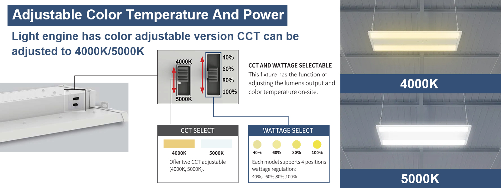 Led Linear High Bay Light 130w 165w 210w 240w 300w 330w 400w And Cct Adjustable 4000k5000k With Dlc Listed For Warehouse (4)
