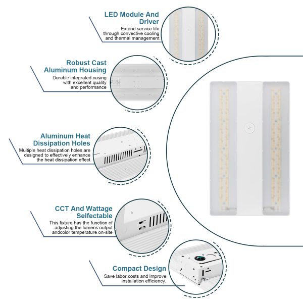 Led Linear High Bay Light 80w 130w 160w 205w 250w 300w 410w Wattage Selectable And Cct Adjustable 4000k5000k For Gymnasium (13)