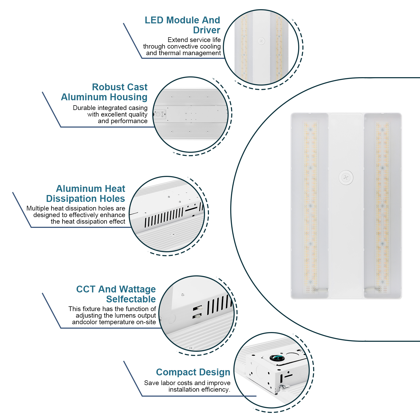 Led Linear High Bay Light 80w 130w 160w 205w 250w 300w 410w Wattage Selectable And Cct Adjustable 4000k5000k For Gymnasium (13)