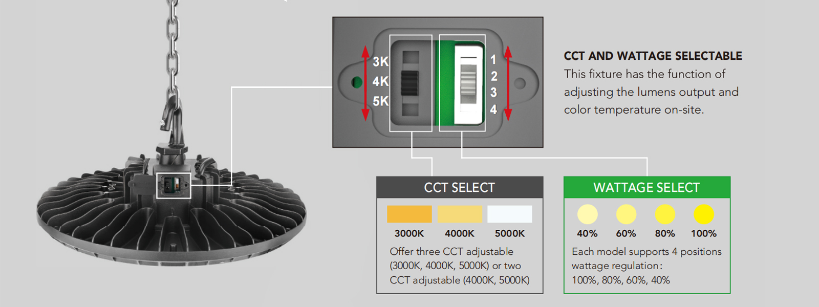 Led Ufo High Bay Light 100w 150w 160w 210w 230w 235w And Cct Ajustable 3000k4000k5000k Dark Bronze With Dlc Listed For Factory (2)