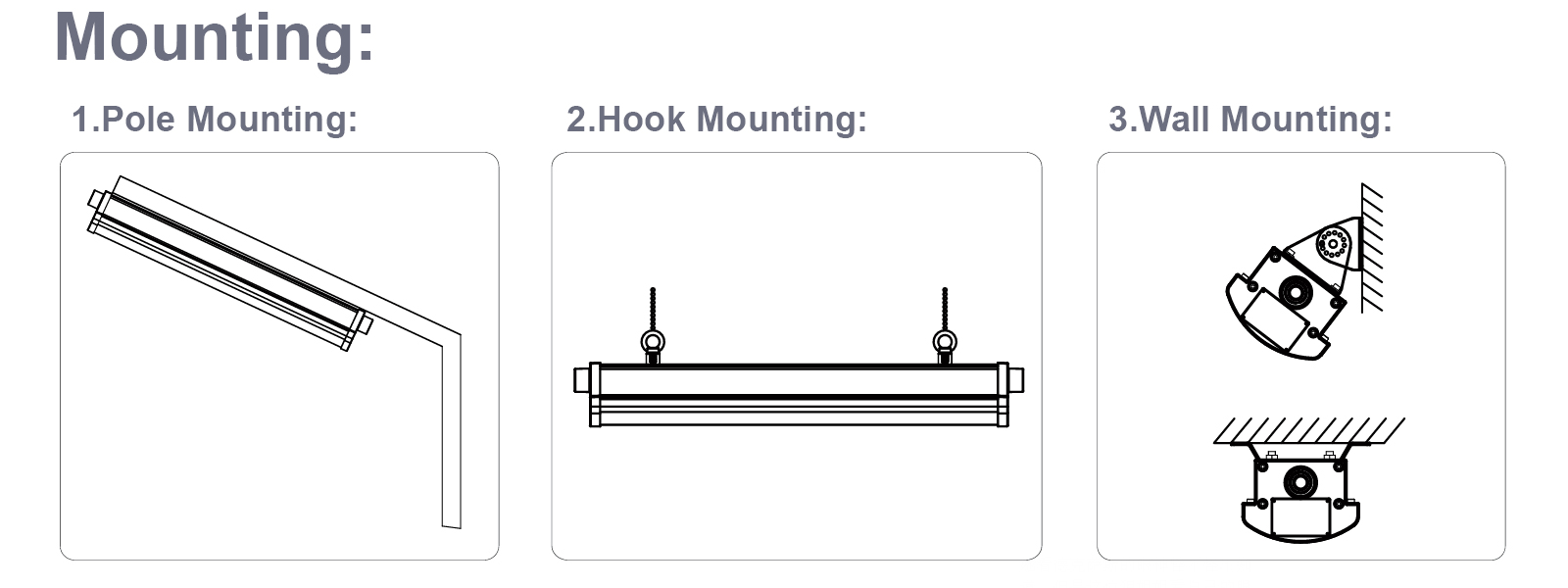 Led Explosion Proof Linear Light 100 277vac 40w 60w 80w 5000k Ip66 With Etl Ul Listed For Ship Deck (1)
