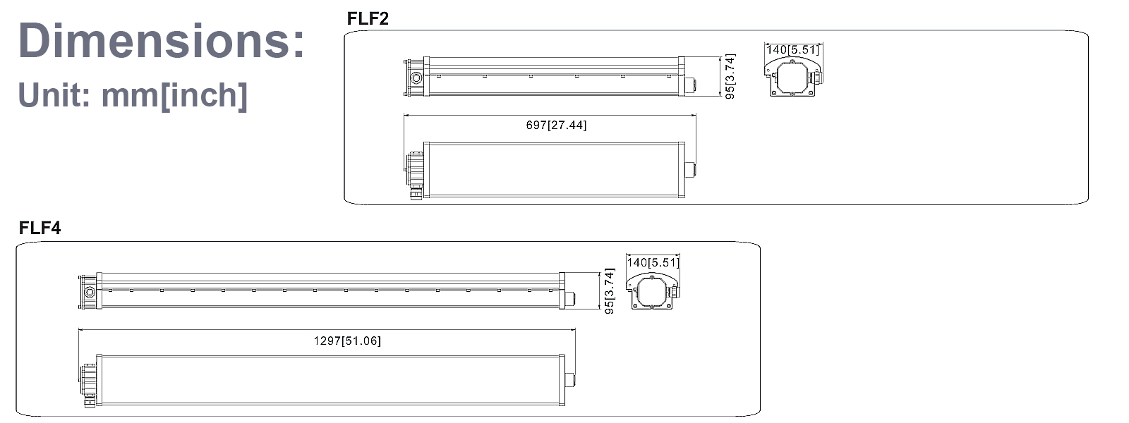 Led Explosion Proof Linear Light 100 277vac 40w 60w 80w 5000k Ip66 With Etl Ul Listed For Ship Deck (7)